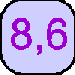Valoraci�n = 8,6